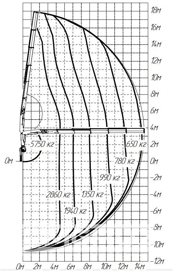 КМУ INMAN IM 150N фото