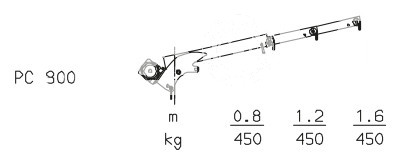 КМУ Palfinger PC 900 Compact фото