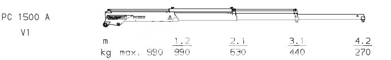 КМУ Palfinger PC 1500 Compact фото