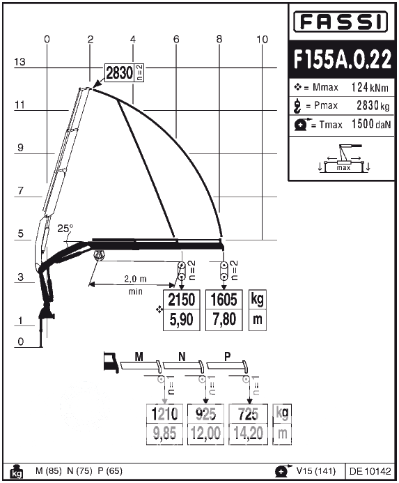 Бортовой Урал Next 4320 c кму Fassi F155A.0.22 фото