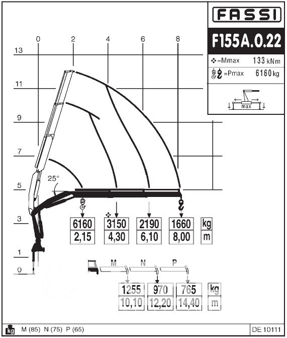 Бортовой Урал Next 4320 c кму Fassi F155A.0.22 фото
