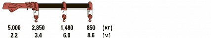 КМУ HANGIL HGC 513