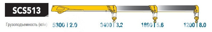 КМУ SOOSAN SCS 513