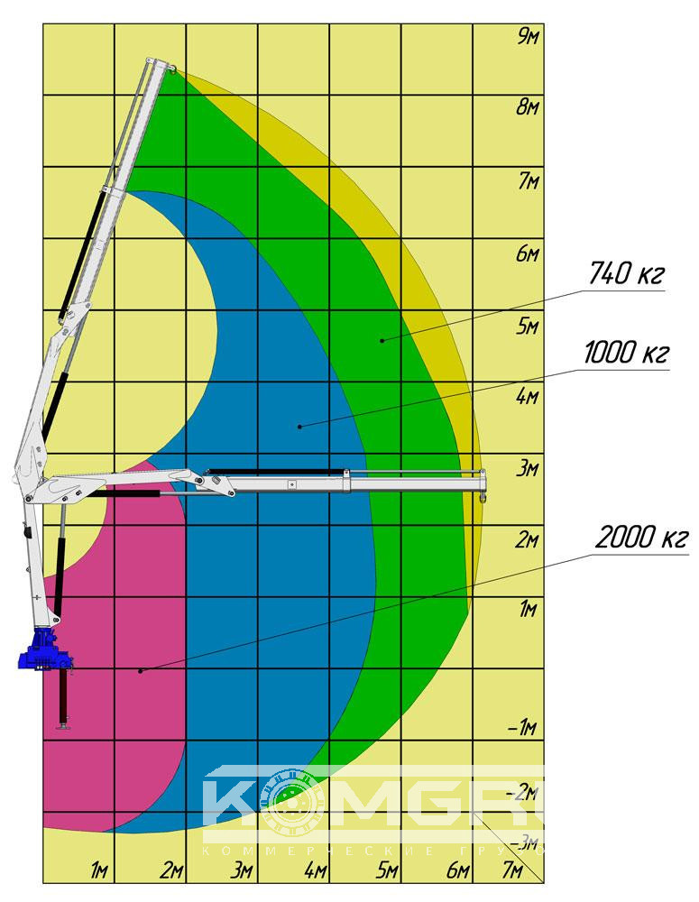 КМУ АНТ 4.4-1 фото