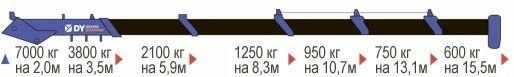 Бортовой Камаз 6560 с кму DongYang ss1416