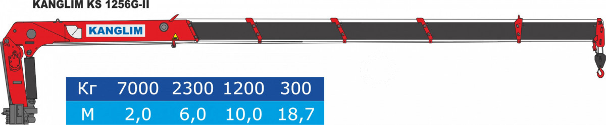 Бортовой Камаз 6560 с кму Kanglim ks1256 g-II