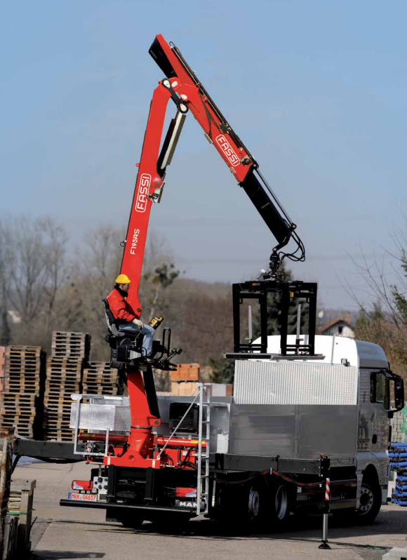 КМУ Fassi F195AS.24 фото