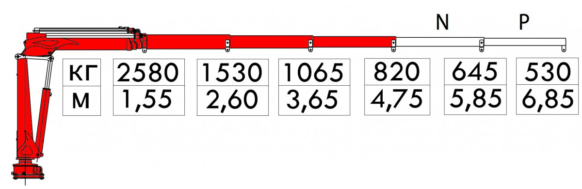 КМУ Fassi M40A.1.13 фото
