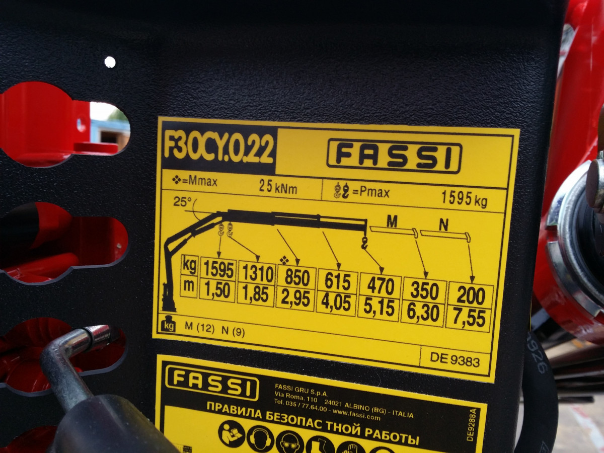 КМУ Fassi F30CY.0.23 фото