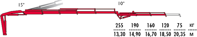 КМУ Fassi F110B.1.24 L102 фото