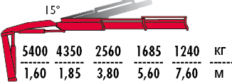 КМУ Fassi F110B.2.22 фото