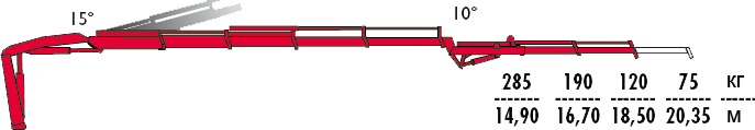 КМУ Fassi F125A.1.24 L102 фото