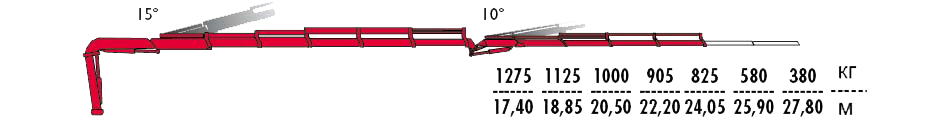 КМУ Fassi F455A.2.25 L324 фото