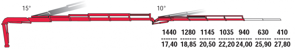 КМУ Fassi F485A.2.25 L324 фото