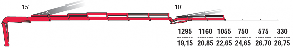 КМУ Fassi F485A.2.26 L212 фото